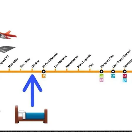 Aeropuerto Barcelona -mi Colibri Homestay